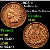 Image 1 : 1908-s Indian Cent 1c Grades xf