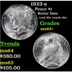 1923-s Peace Dollar $1 Grades Select+ Unc