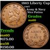 Image 1 : 1863 Liberty Cap Civil War Token 1c Grades BU