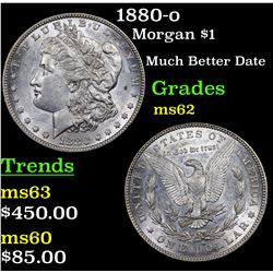 1880-o Morgan Dollar $1 Grades Select Unc