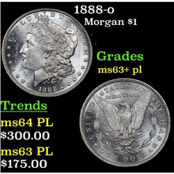 1888-o Morgan Dollar $1 Grades Select Unc+ PL