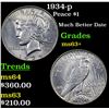Image 1 : 1934-p Peace Dollar $1 Grades Select+ Unc