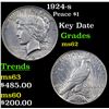 Image 1 : 1924-s Peace Dollar $1 Grades Select Unc