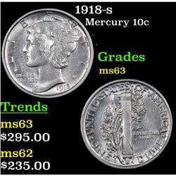 1918-s Mercury Dime 10c Grades Select Unc