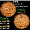 Image 1 : 1904 Indian Cent 1c Grades Choice+ Unc RD