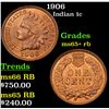 Image 1 : 1906 Indian Cent 1c Grades Gem+ Unc RB