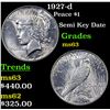 Image 1 : 1927-d Peace Dollar $1 Grades Select Unc
