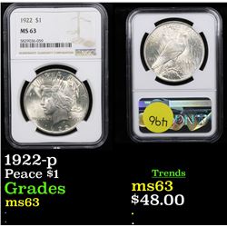 NGC 1922-p Peace Dollar $1 Graded ms63 By NGC