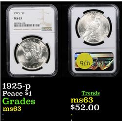 NGC 1925-p Peace Dollar $1 Graded ms63 By NGC
