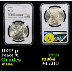 NGC 1922-p Peace Dollar $1 Graded ms64 By NGC