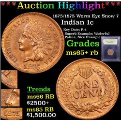 ***Auction Highlight*** 1875/1875 Worm Eye Snow 7 Indian Cent 1c Graded Gem+ Unc RB By USCG (fc)