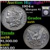 ***Auction Highlight*** 1904-s Morgan Dollar $1 Graded Choice AU By USCG (fc)