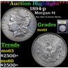 ***Auction Highlight*** 1894-p Morgan Dollar $1 Graded BU+ By USCG (fc)