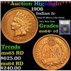 Image 1 : ***Auction Highlight*** 1906 Indian Cent 1c Graded Choice+ Unc RD By USCG (fc)