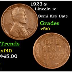 1923-s Lincoln Cent 1c Grades vf++