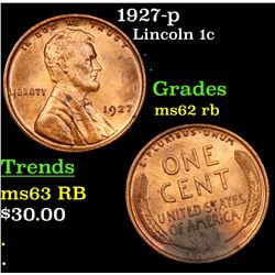 1927-p Lincoln Cent 1c Grades Select Unc RB