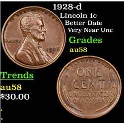 1928-d Lincoln Cent 1c Grades Choice AU/BU Slider