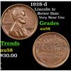 1928-d Lincoln Cent 1c Grades Choice AU/BU Slider