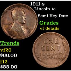 1911-s Lincoln Cent 1c Grades vf details