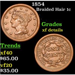 1854 Braided Hair Large Cent 1c Grades xf details