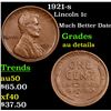 1921-s Lincoln Cent 1c Grades AU Details