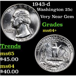 1943-d Washington Quarter 25c Grades Choice+ Unc