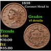 1838 Coronet Head Large Cent 1c Grades vf details