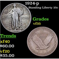 1924-p Standing Liberty Quarter 25c Grades vf++
