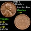 1923-s Lincoln Cent 1c Grades xf
