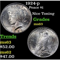 1924-p Peace Dollar $1 Grades Select Unc