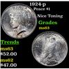 Image 1 : 1924-p Peace Dollar $1 Grades Select Unc