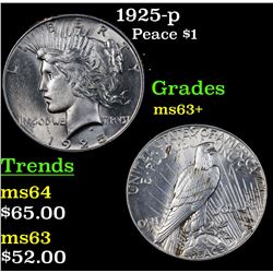 1925-p Peace Dollar $1 Grades Select+ Unc