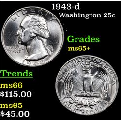 1943-d Washington Quarter 25c Grades GEM+ Unc