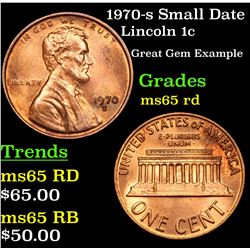 1970-s Small Date Lincoln Cent 1c Grades GEM Unc RD