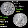 Image 1 : 1924-s Peace Dollar $1 Grades Select AU