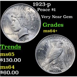 1923-p Peace Dollar $1 Grades Choice+ Unc