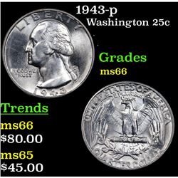 1943-p Washington Quarter 25c Grades GEM+ Unc
