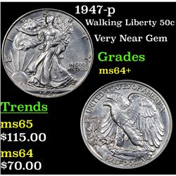 1947-p Walking Liberty Half Dollar 50c Grades Choice+ Unc