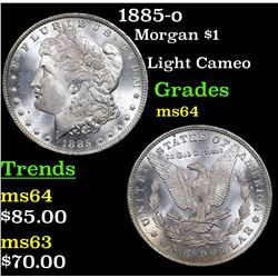 1885-o Morgan Dollar $1 Grades Choice Unc