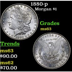 1880-p Morgan Dollar $1 Grades Select Unc
