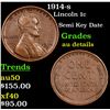 1914-s Lincoln Cent 1c Grades AU Details