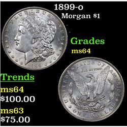 1899-o Morgan Dollar $1 Grades Choice Unc