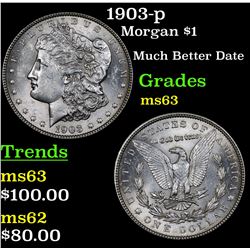 1903-p Morgan Dollar $1 Grades Select Unc