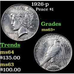 1926-p Peace Dollar $1 Grades Select+ Unc