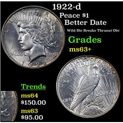 1922-d Peace Dollar $1 Grades Select+ Unc