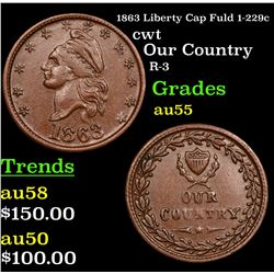 1863 Liberty Cap Fuld 1-229c Civil War Token 1c Grades Choice AU