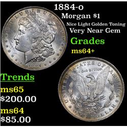 1884-o Morgan Dollar $1 Grades Choice+ Unc
