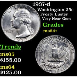 1937-d Washington Quarter 25c Grades Choice+ Unc