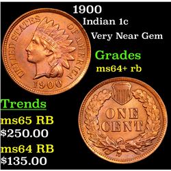 1900 Indian Cent 1c Grades Choice+ Unc RB