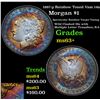 Image 1 : 1887-p Rainbow Toned Vam 14a Morgan Dollar $1 Grades Select+ Unc